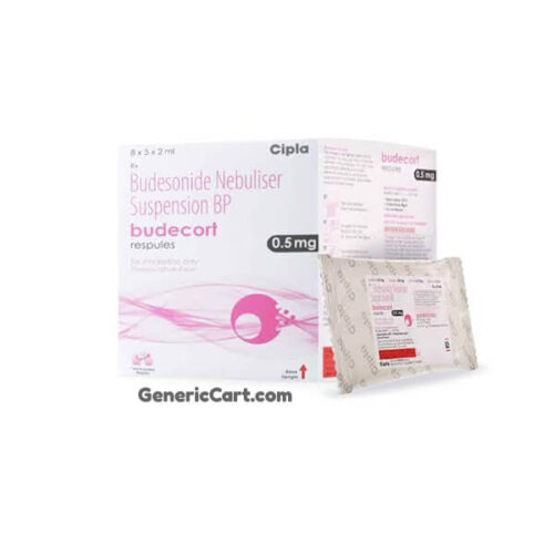 Budecort Respules 0.5 mg